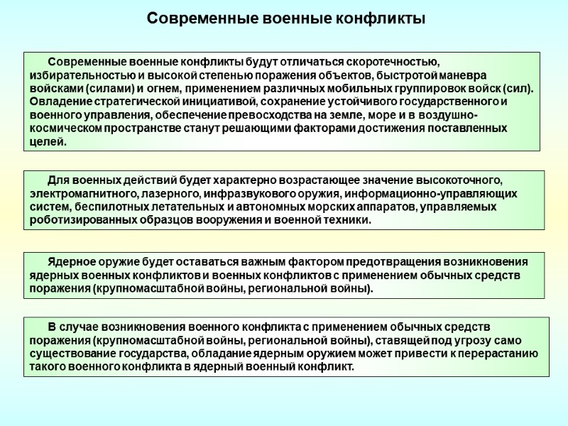 Современные военные конфликты       Современные военные конфликты будут отличаться